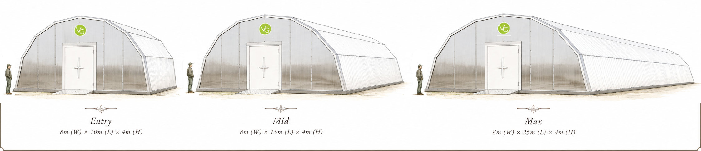 GreenShelter Sizes